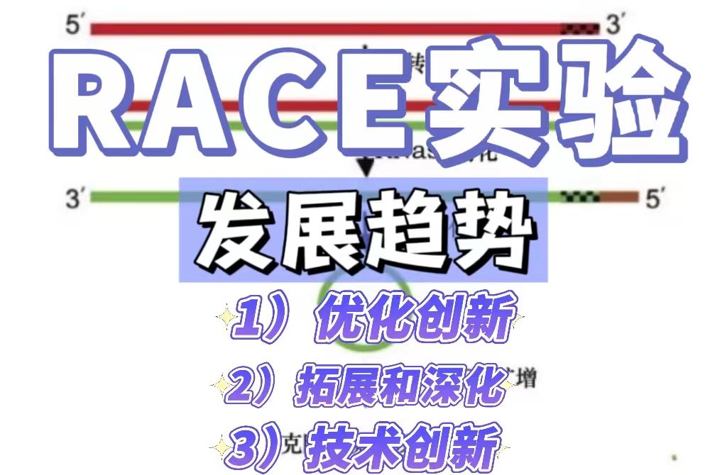 RACE实验有哪些发展趋势？