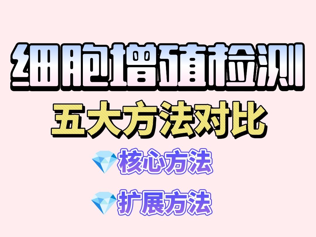 细胞增殖检测5大方法对比：CCK-8 vs MTT vs EdU 如何选？