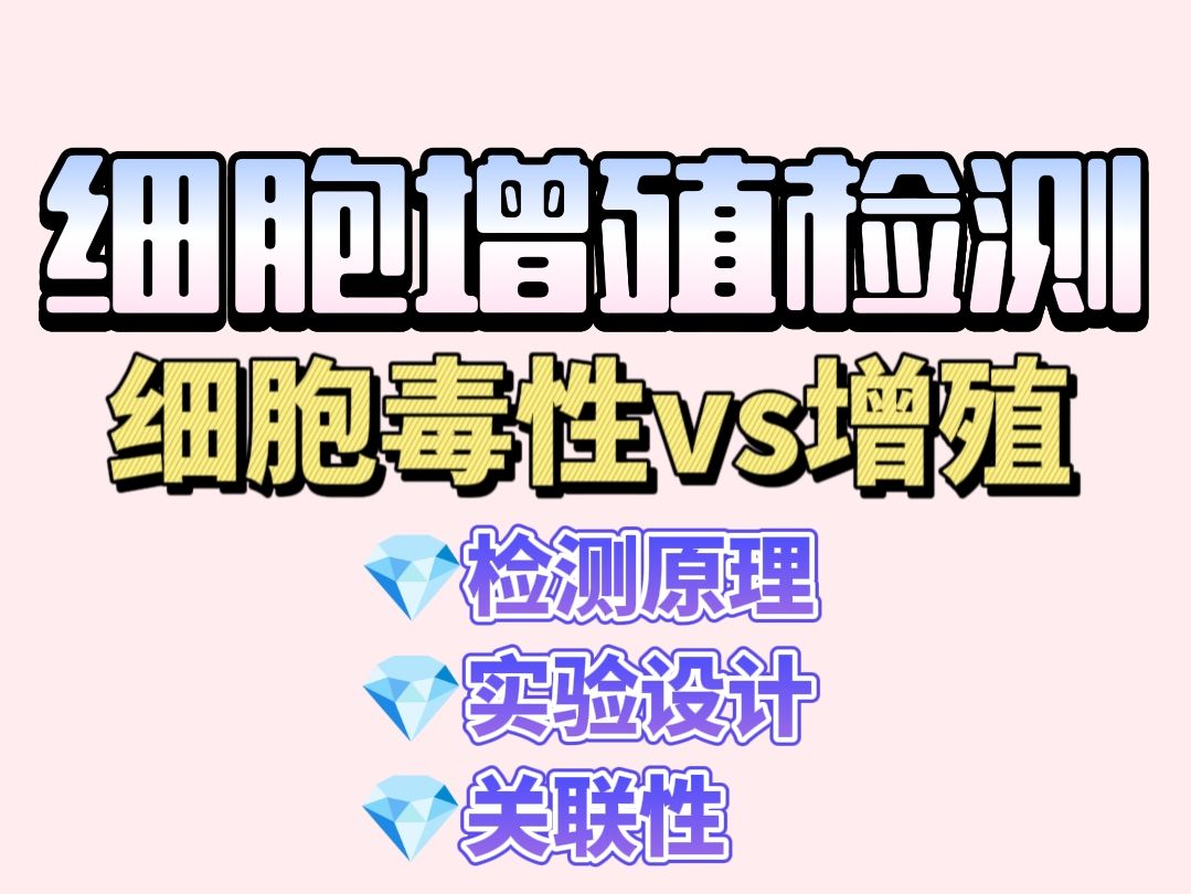 细胞增殖vs细胞毒性检测：实验设计与结果关联性深度解析
